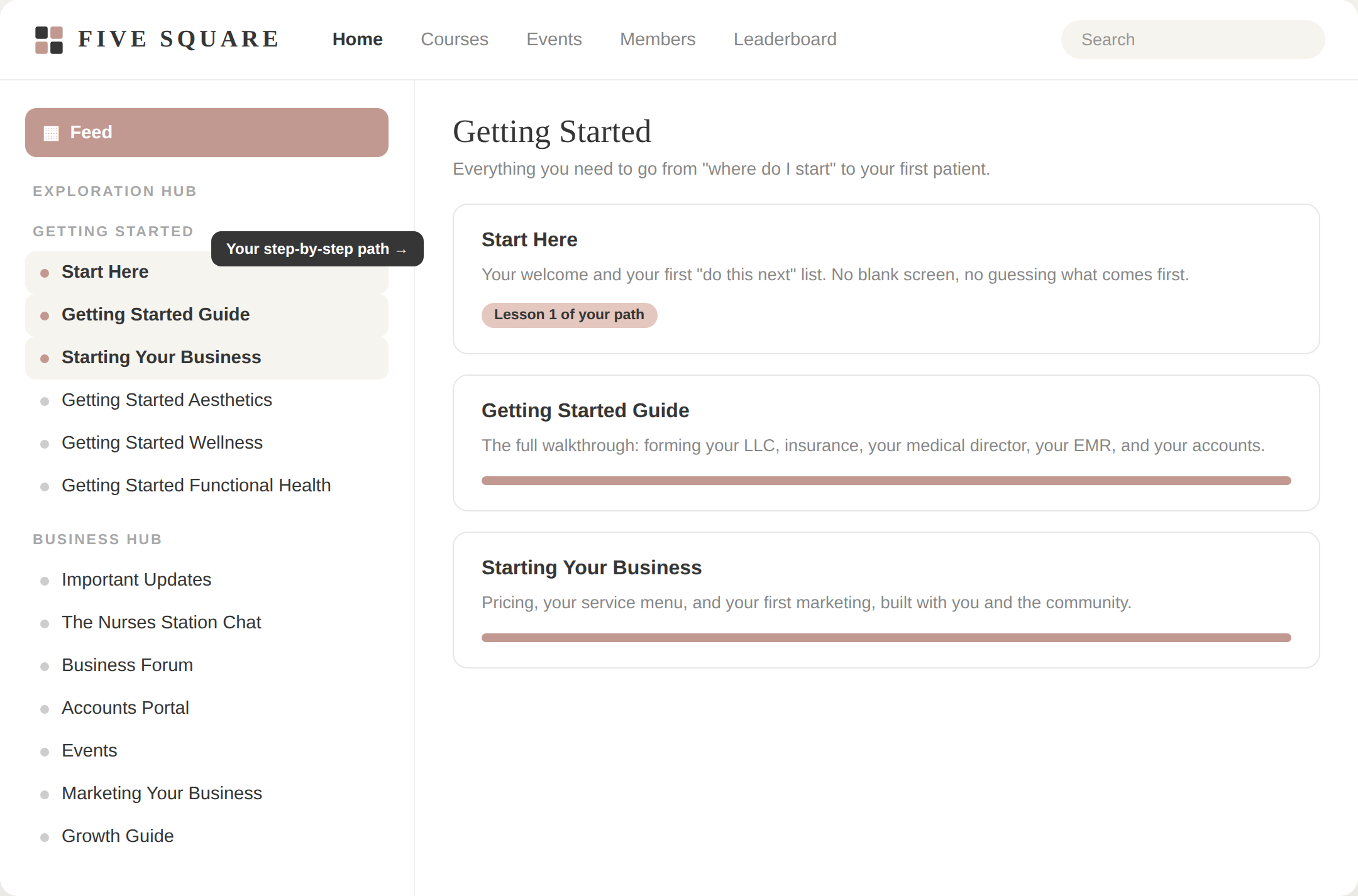 The Five Square Nurse Community “Getting Started” path